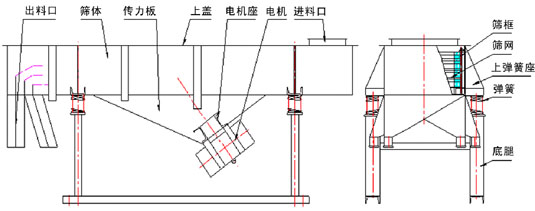 1025茄子APP视频产品结构