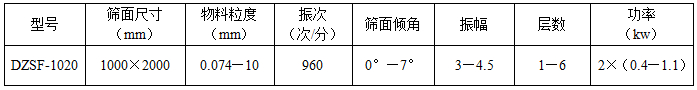 1020茄子APP视频技术参数