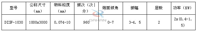 茄子APP视频技术参数